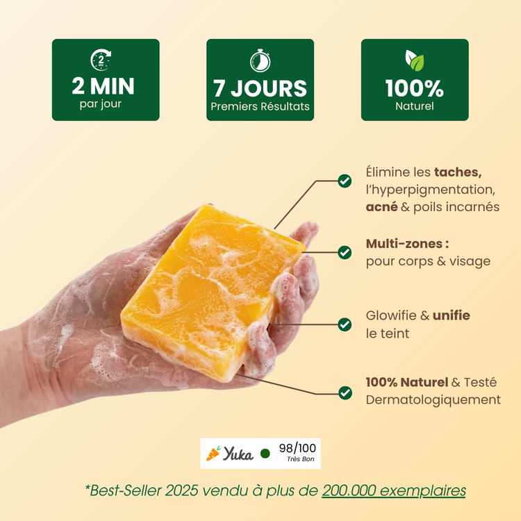 L’Art d’une Peau Parfaite (Copie)