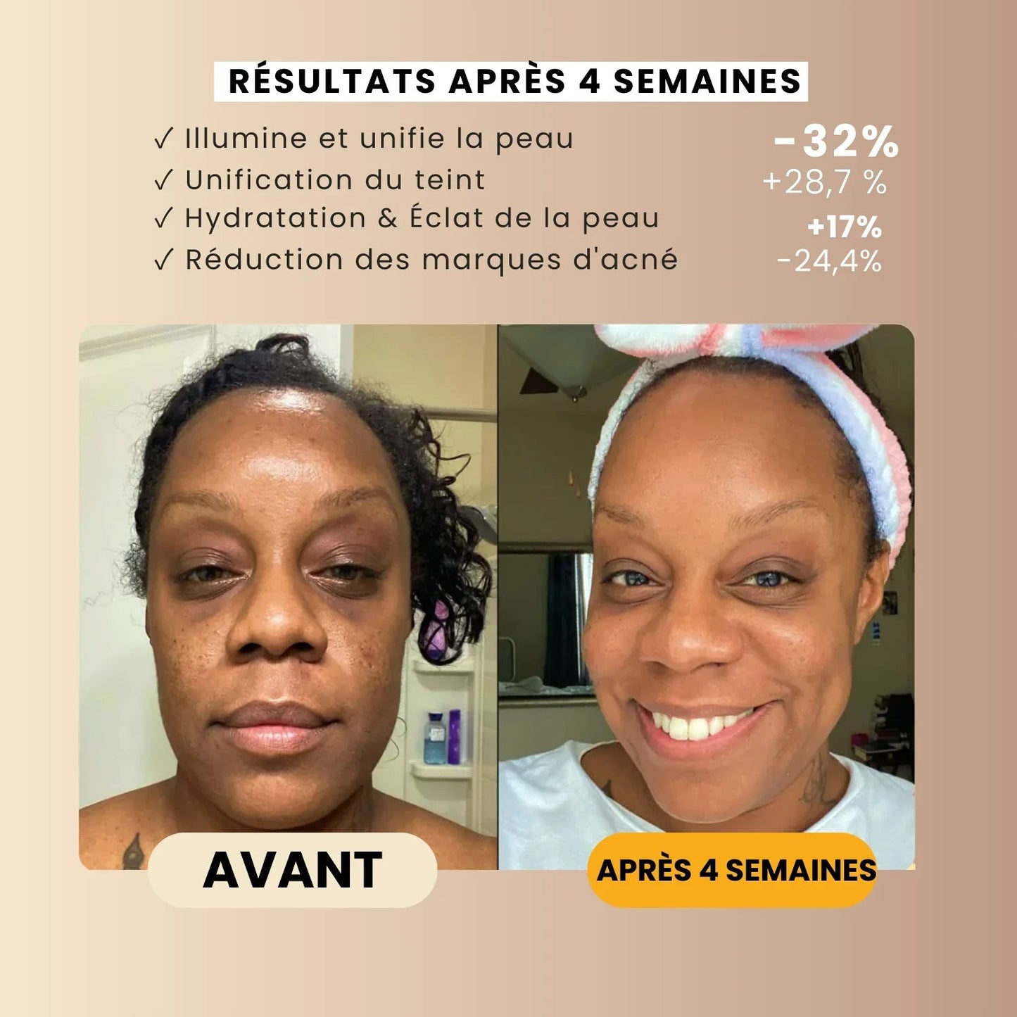 L’Art d’une Peau Parfaite