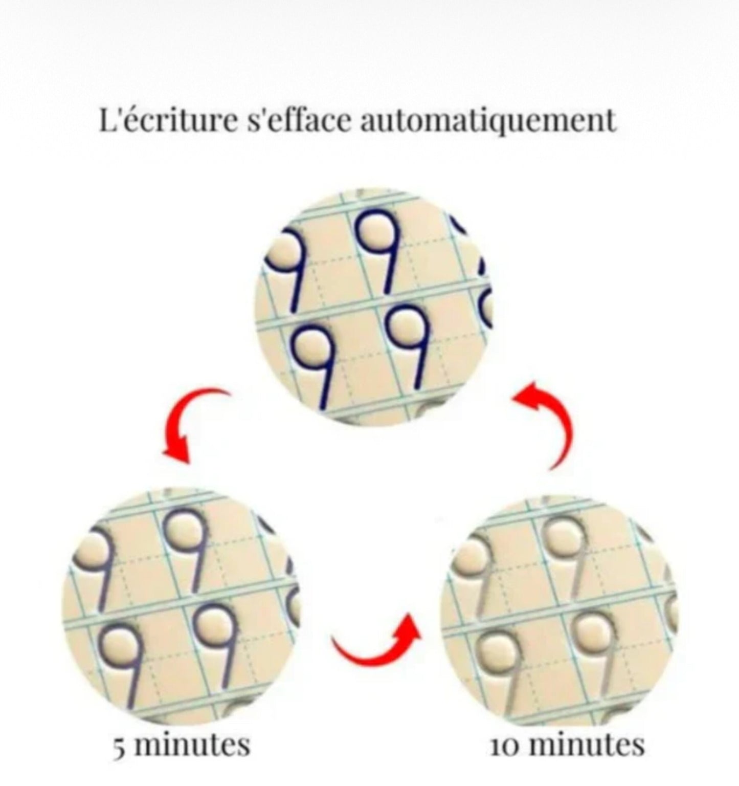 Académie des Petits Génies™ Coffret Premium de 4 Cahiers Réutilisables pour l'Éveil et la Réussite Scolaire