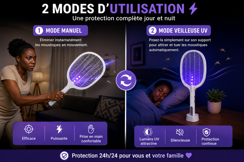 "NUITS PAISIBLES™ – La Raquette Électrique Rechargeable Qui Élimine Instantanément les Moustiques"